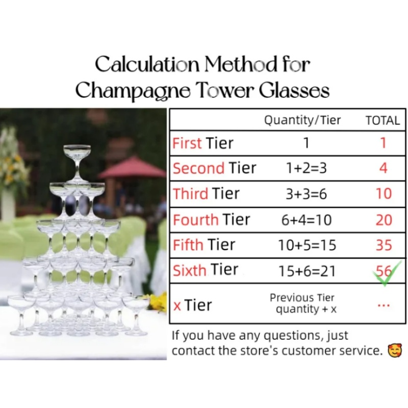 4-Tier Plastic Champagne Tower - Champagne Tower Set ulasan dan harga